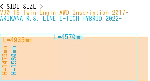 #V90 T8 Twin Engin AWD Inscription 2017- + ARIKANA R.S. LINE E-TECH HYBRID 2022-